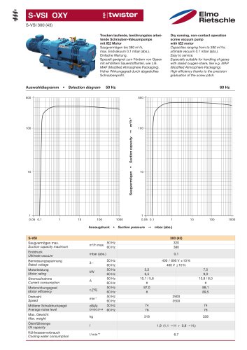 S-VSI 300 (43)