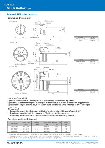 superoll_sfp_spec_e