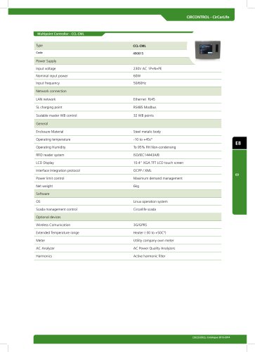 Multipoint Controller - CCL-CML