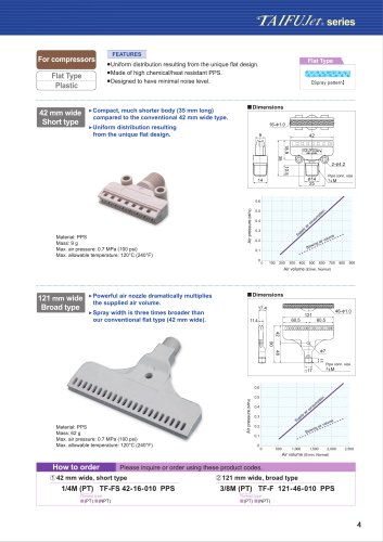 Flat type plastic