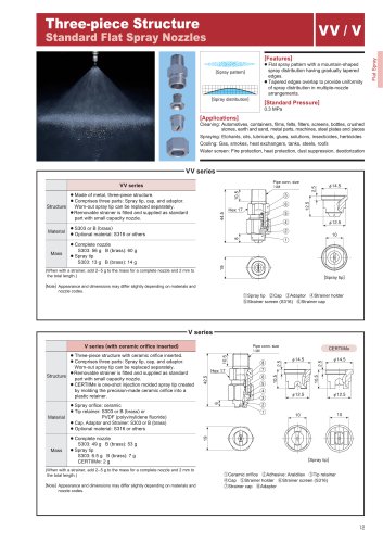 Standard flat spray nozzles VV/V