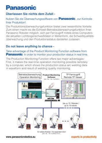 Robot & Welding - Product Monitoring Function
