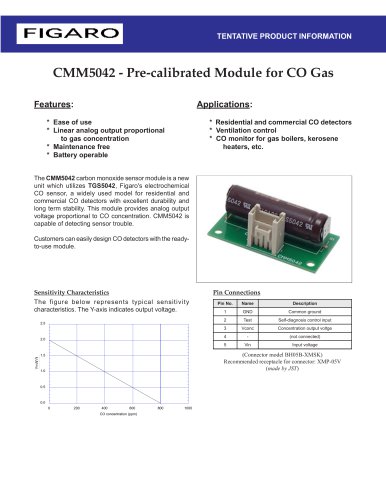 CMM5042