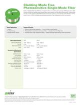 Cladding Mode Free Photosensitive Single-Mode Fiber