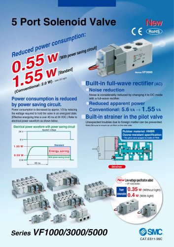 5 Port Solenoid Valve