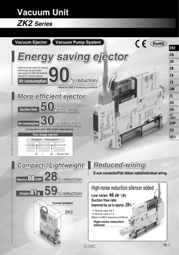 Vacuum Unit ZK2 Series