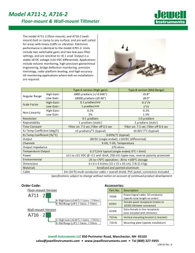A711-2 A716-2 Tiltmeter Datasheet