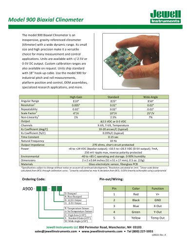 A900 Clinometer Datasheet