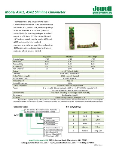 A901-2 Clinometer Datasheet
