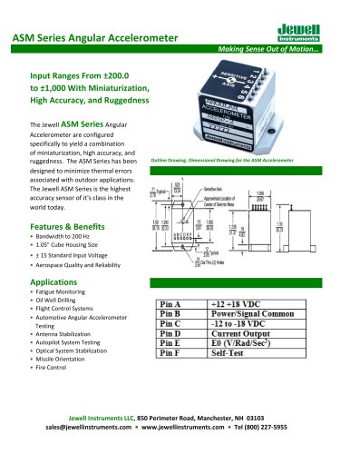 ASMP Series