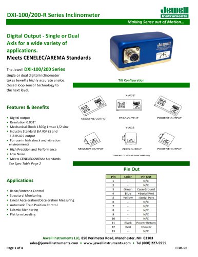 DXI-100/200-R Cenelec/AREMA Digital Inclinometer