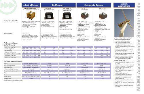 MEMS Accelerometer Selector Guide