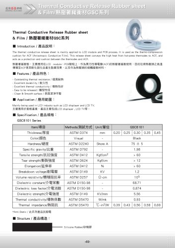 Thermal conductive sheets