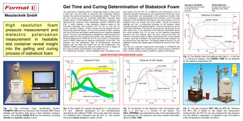 Gel Time and Curing Determination of Slabstock Foam