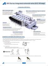 6HV series Integrated solenoid (5/2,5/3 way )