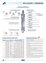 Mini cylinder -MA series