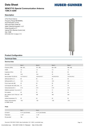 SENCITY® Special Communication Antenna