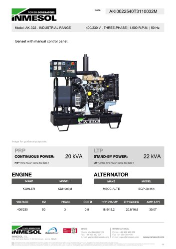 AK-022 - INDUSTRIAL RANGE