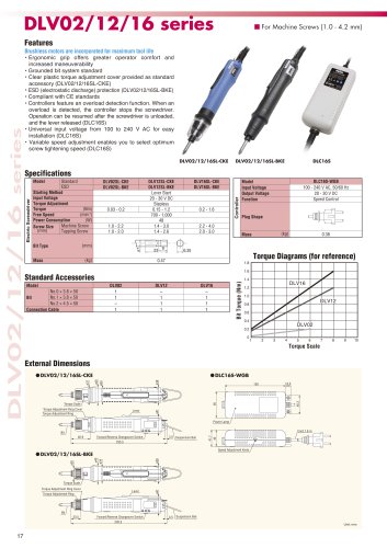 DLV02SL-CKE