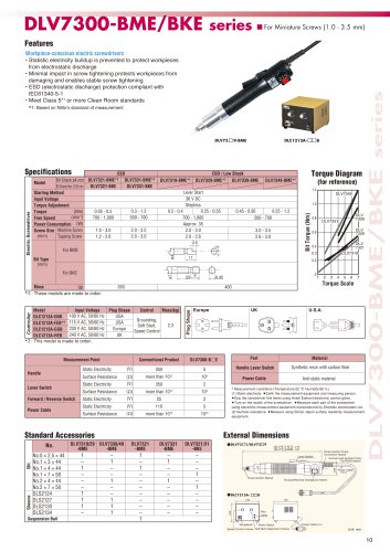 DLV7321-BME (ESD)