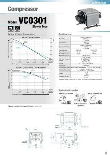 VC 0301 (Blower)