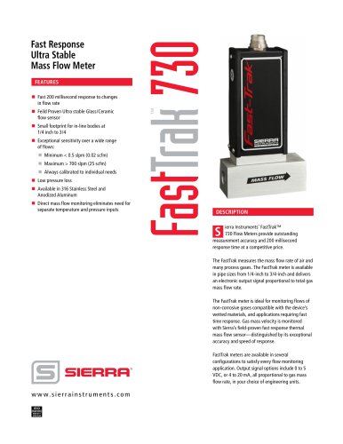 Fast Response Ultra Stable Mass Flow Meter