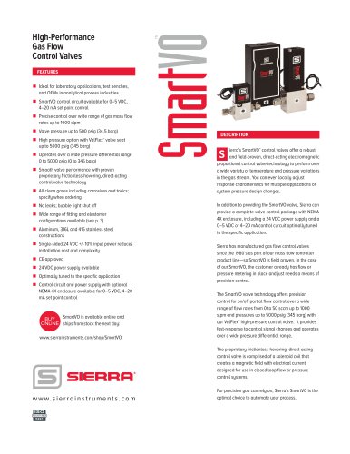 SmartVO™
