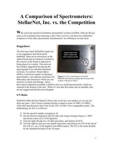 A Comparison of Spectrometers:  StellarNet, Inc. vs. the Competition