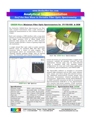 GREEN-Wave Miniature Fiber Optic Spectrometers for UV-VIS-NIR & OEM