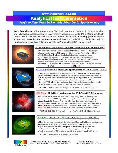 Portable and Multi-Channel Fiber Optic Spectrometer Instrumentation