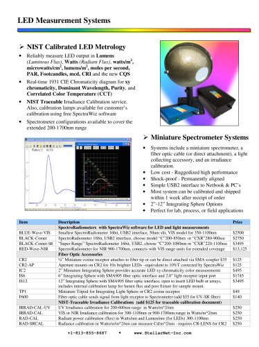 SpectroRadiometers- LED Measurement