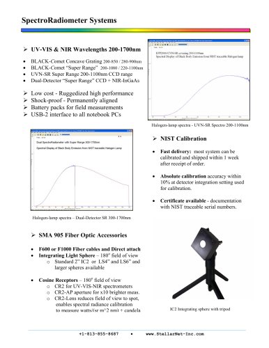 SpectroRadiometers- Light Measurement Systems (LED, Laser, Sunlight,...)