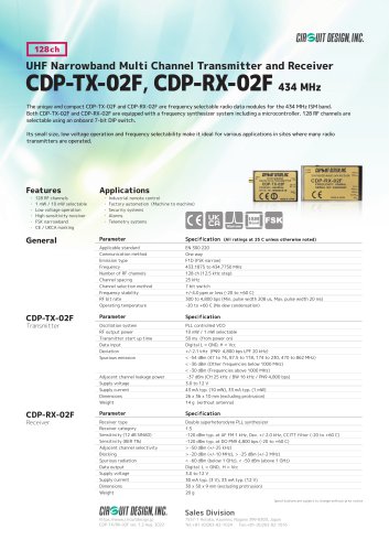 CDP-TX-02F/CDP-RX-02F 434 MHz