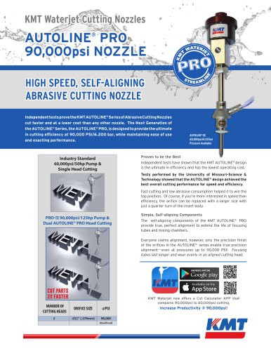 AUTOLINE®  PRO 90,000psi NOZZLE