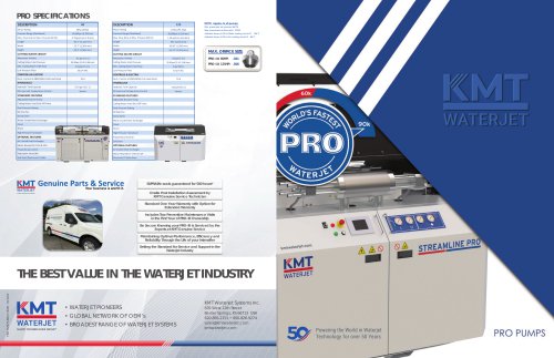 PRO PUMPS