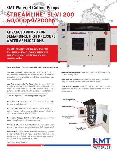 STREAMLINE®  SL-VI 200 60,000psi / 200hp