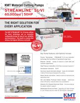 STREAMLINE® SL-VI 60,000psi | 50HP