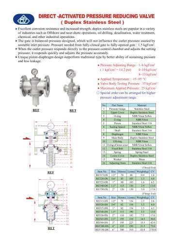 DIRECT -ACTIVATED PRESSURE REDUCING VALVE ( Duplex Stainless Steel )