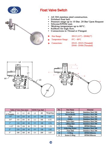 Float Valve Switch