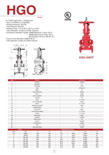 HGO-300FF