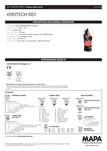 KROTECH 851