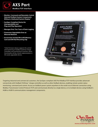 AXS Port