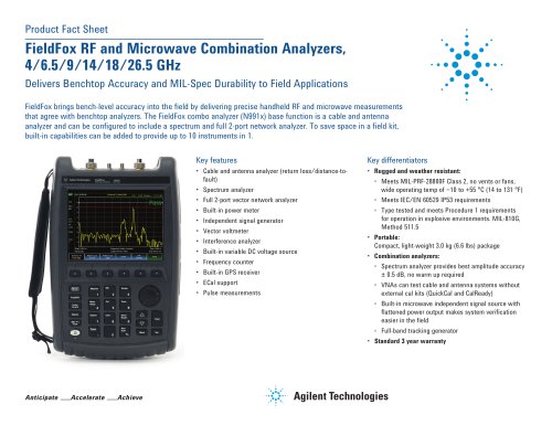 FieldFox RF and Microwave Combination Analyzers, 4/6.5/9/14/18/26.5 GHz