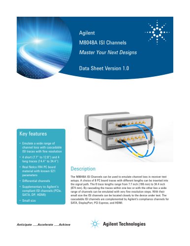 M8048A ISI Channels