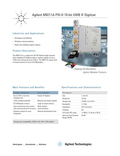 M9211A PXI-H 10-bit UWB IF Digitizer