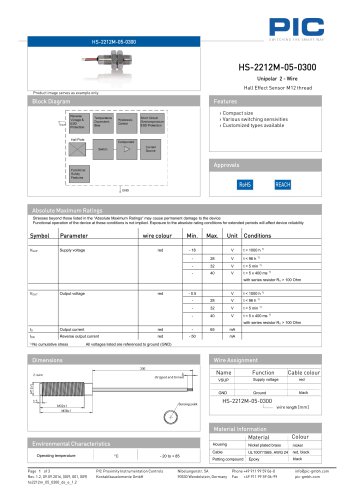 HS-2212M-05 - 0300