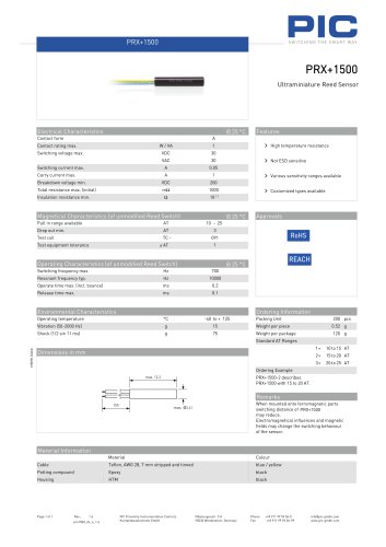 PRX+1500