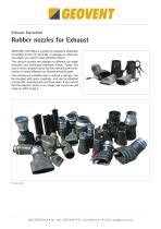 Exhaust Nozzles