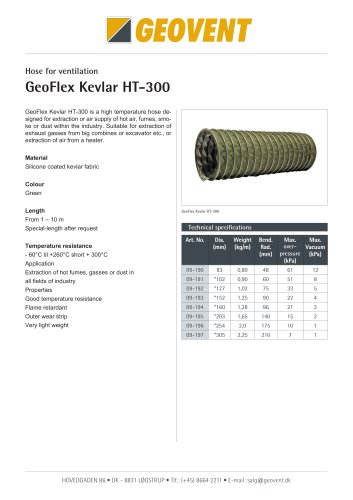 GeoFlex Kevlar