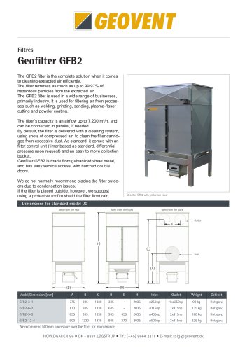 Geovent Filter Unit GFB2